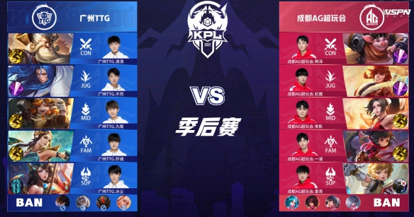 F数据亮眼